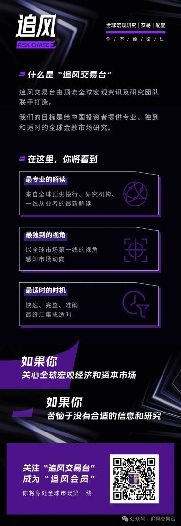 4月以来，黄金背后的驱动资金已经变了 - 图片2